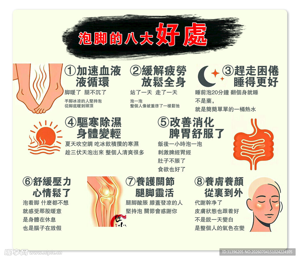 泡脚的八大好处图示