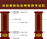 凉山考试院建筑门头