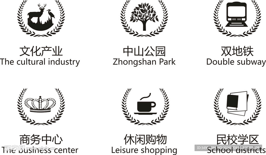 社区服务标识集合