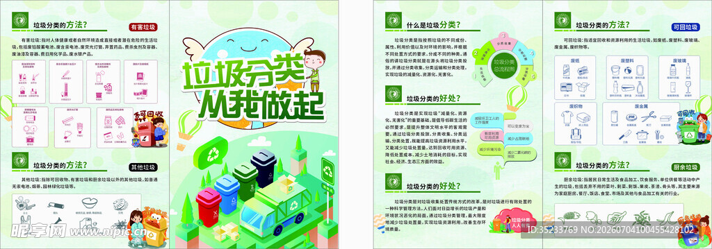垃圾分类 宣传单