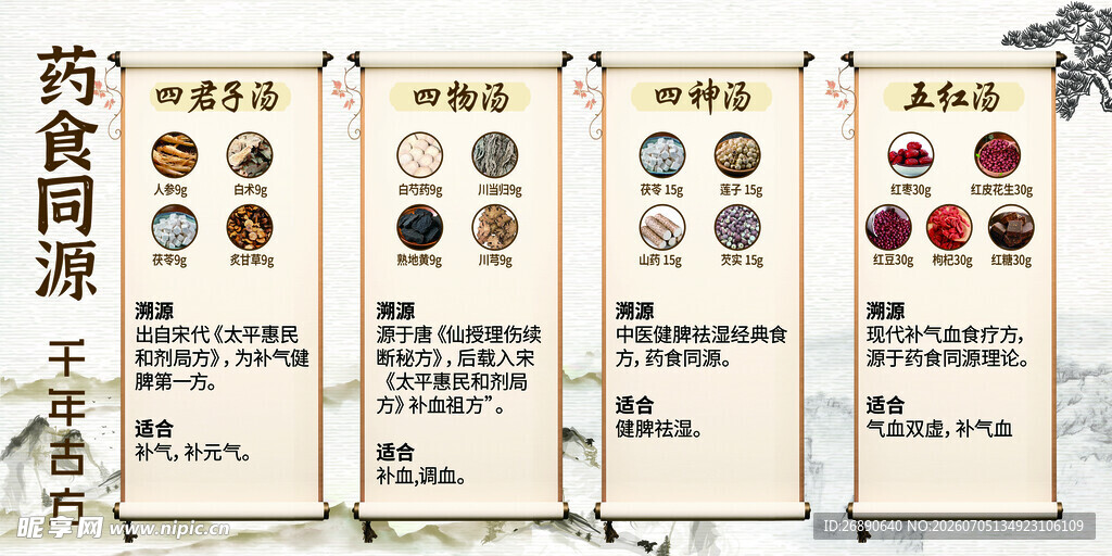 中药图鉴展示多样药材