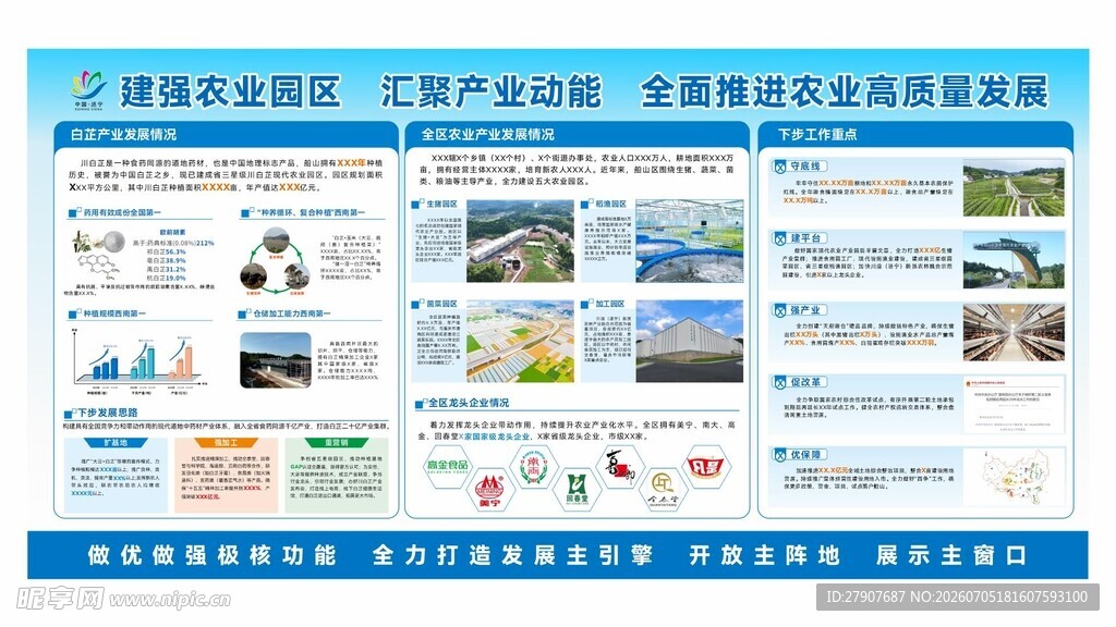 成果展板
