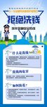 极简风保险选择指南海报