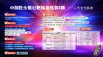 中国民生银行活动权益展示