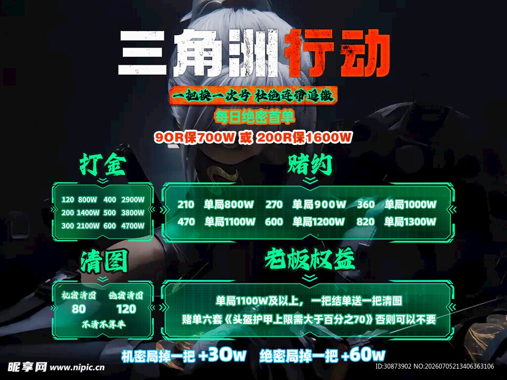 三角洲行动角色信息展示