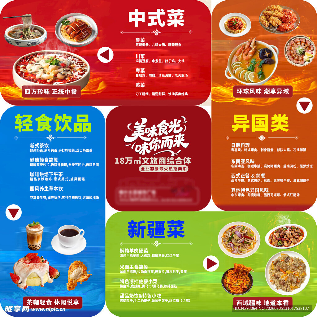 多样美食推荐