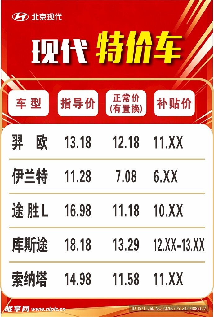 北京现代展板