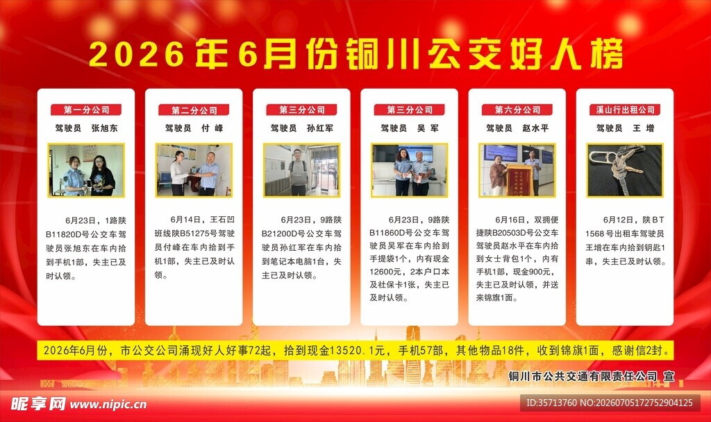 2026年6月优秀表彰光荣榜
