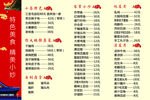 菜单