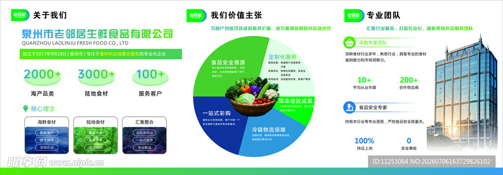 老邻居生鲜食品