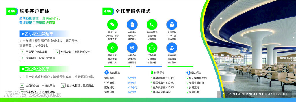 企业服务模式展板