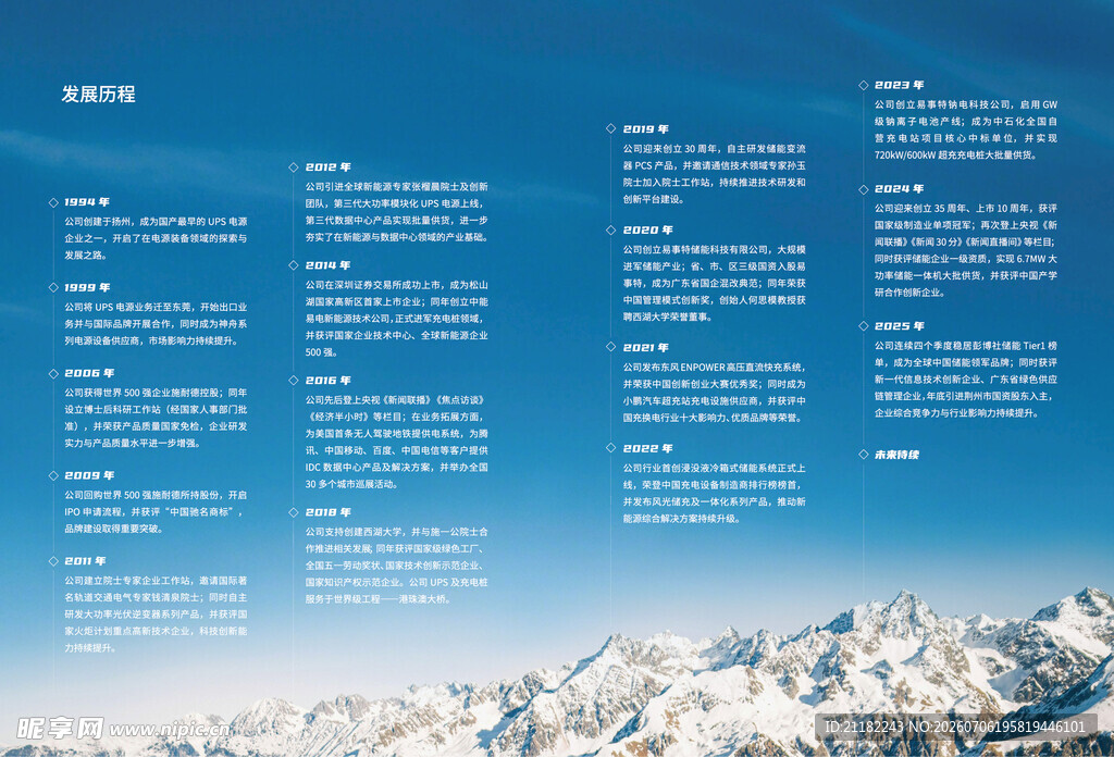 发展历程
