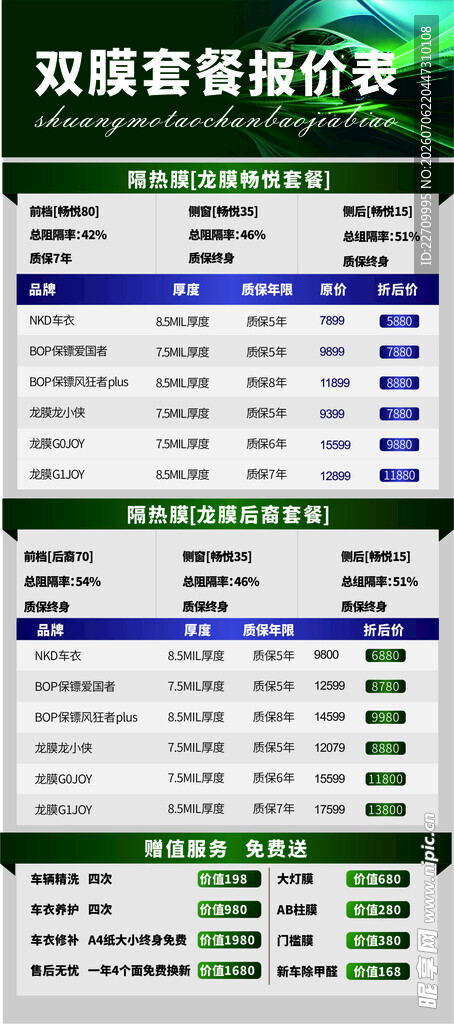 汽车价格表