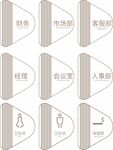 门牌