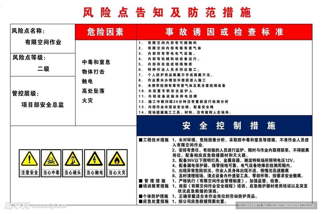 有限空间作业