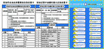加油站 卸油作业 泄漏 着火