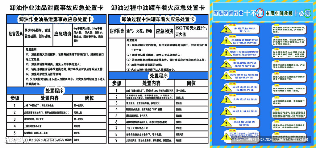 加油站 卸油作业 泄漏 着火