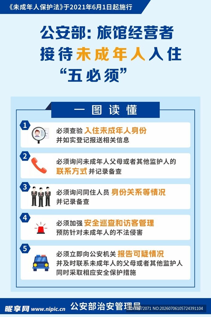 接待未成年人入住五必须