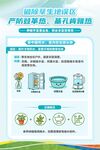 严防登革热  基孔肯雅热海报