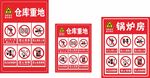 仓库 消防安全重点部位
