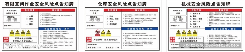 风险点告知牌