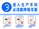 生产车间戴降噪耳塞须知
