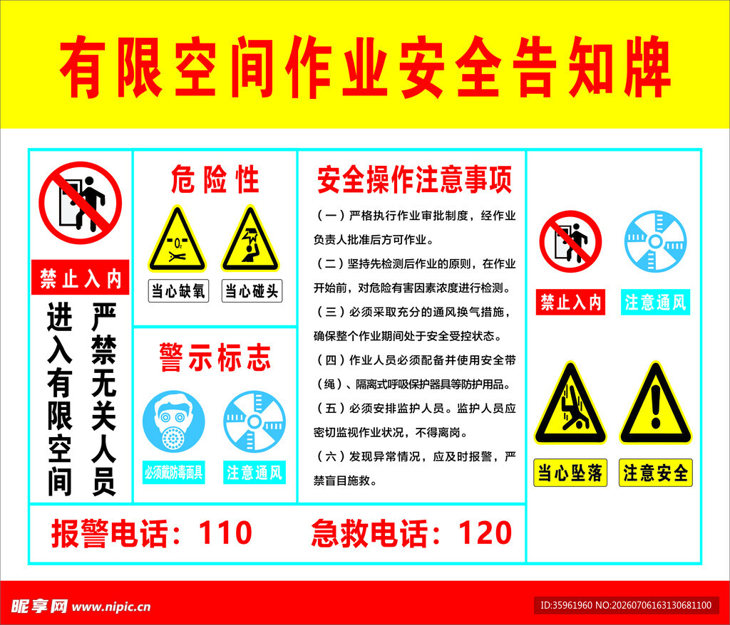 有限空间作业安全告知牌