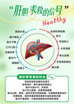 肝脏求救信号科普图