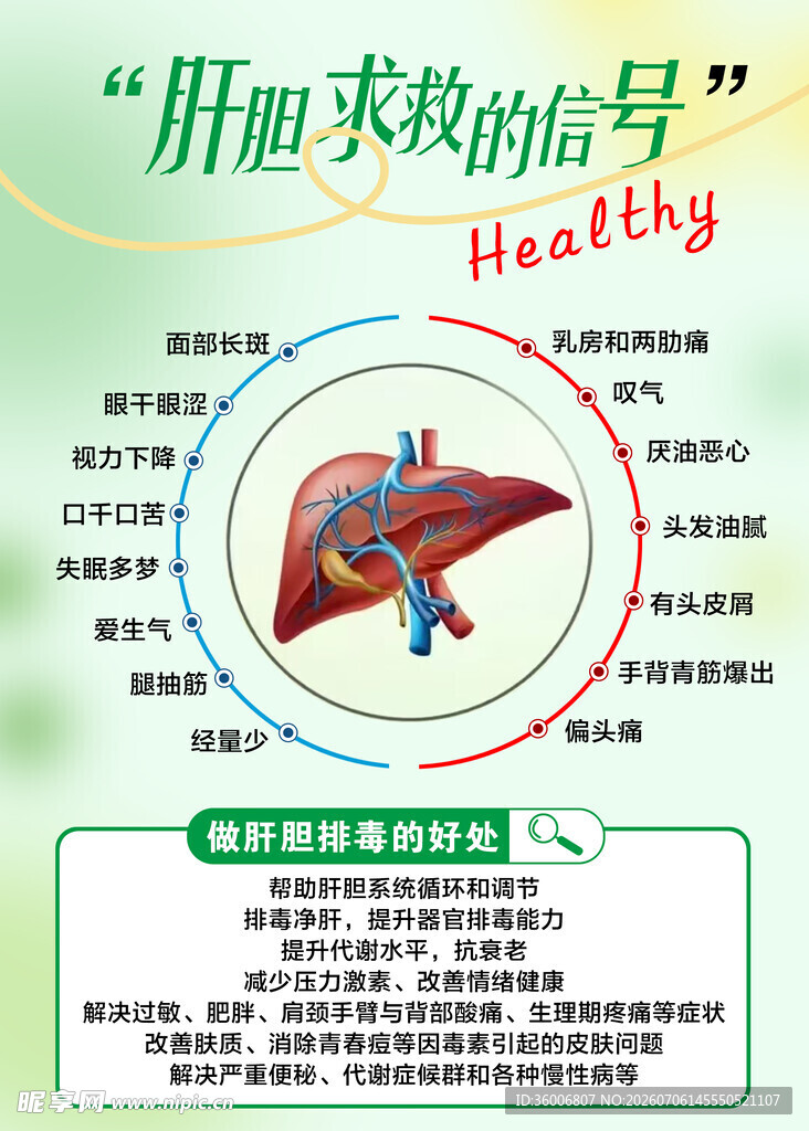 肝脏求救信号科普图