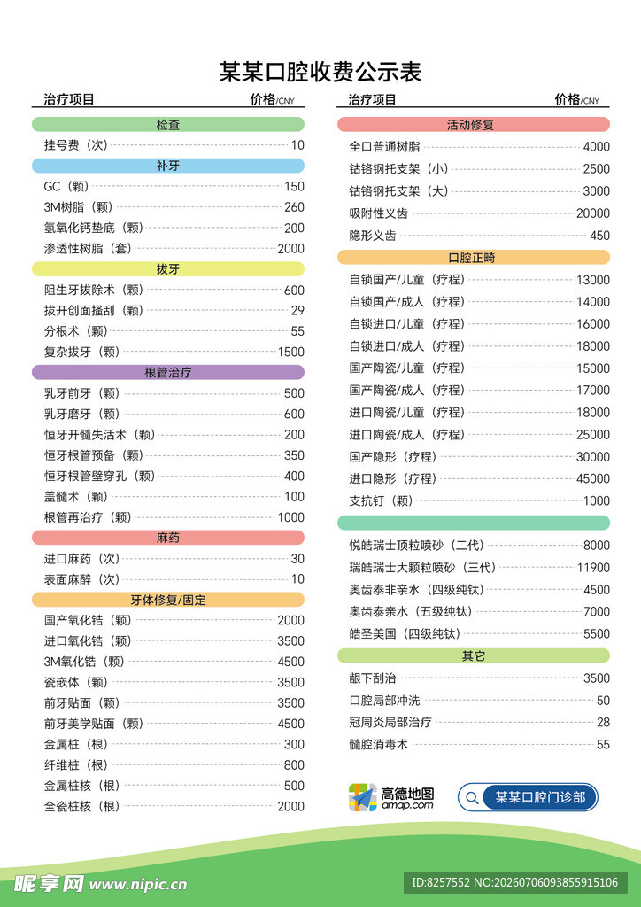 口腔医院收费价格表公示表