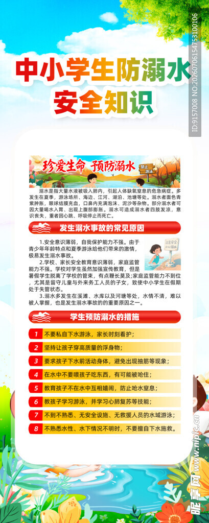 夏季防溺水安全知识海报
