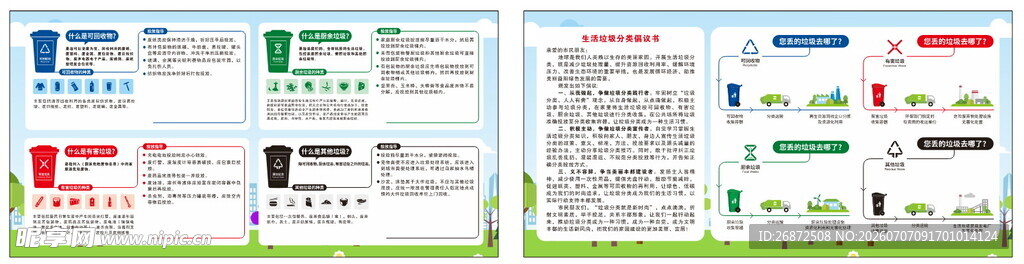 垃圾分类占比
