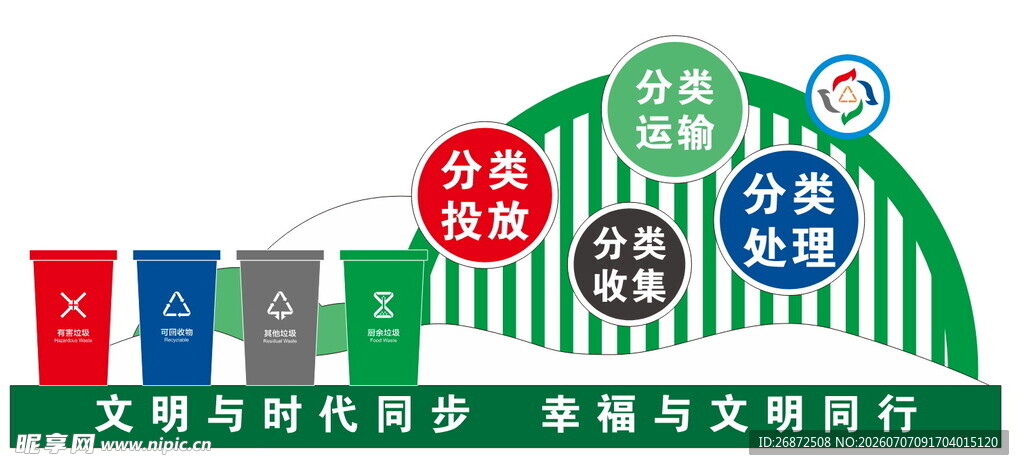 垃圾分类主题景观设施