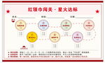 少先队闯关卡
