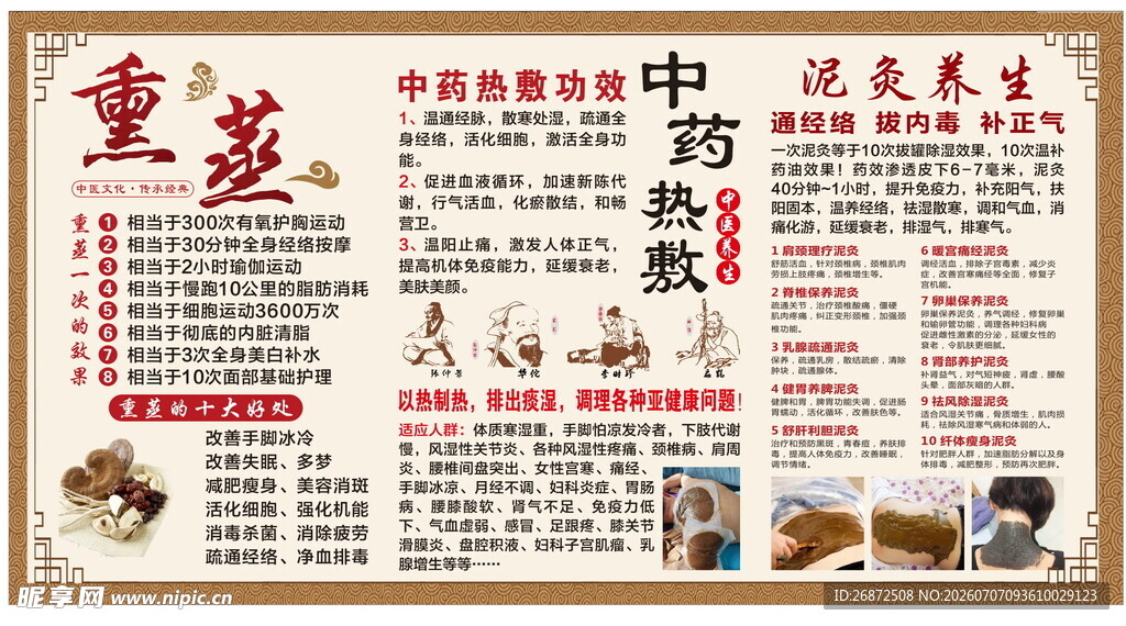 中医熏蒸宣传海报