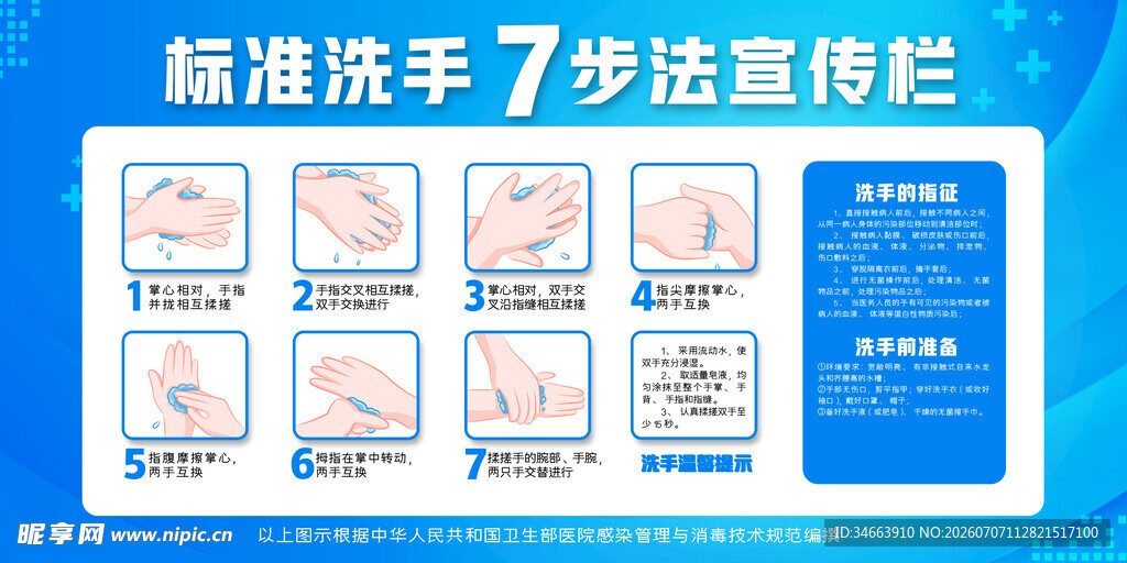 洗手七步法