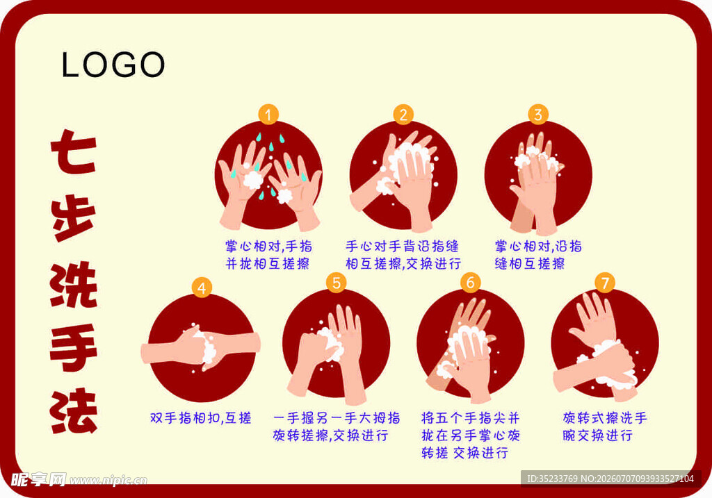七步洗手法