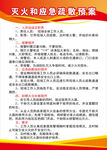火灾应急疏散预案要点