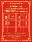 公益捐赠名单