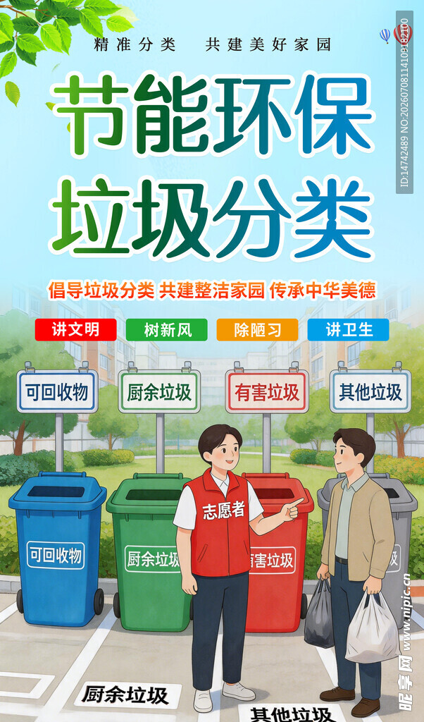 垃圾分类海报