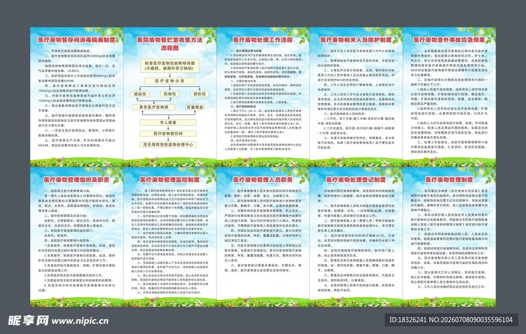 医疗废物管理制度