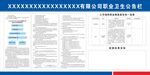 职业病宣传危害卫生公告栏