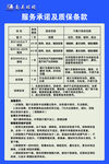 南吴眼镜质保条款