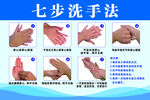 七步洗手法图示讲解
