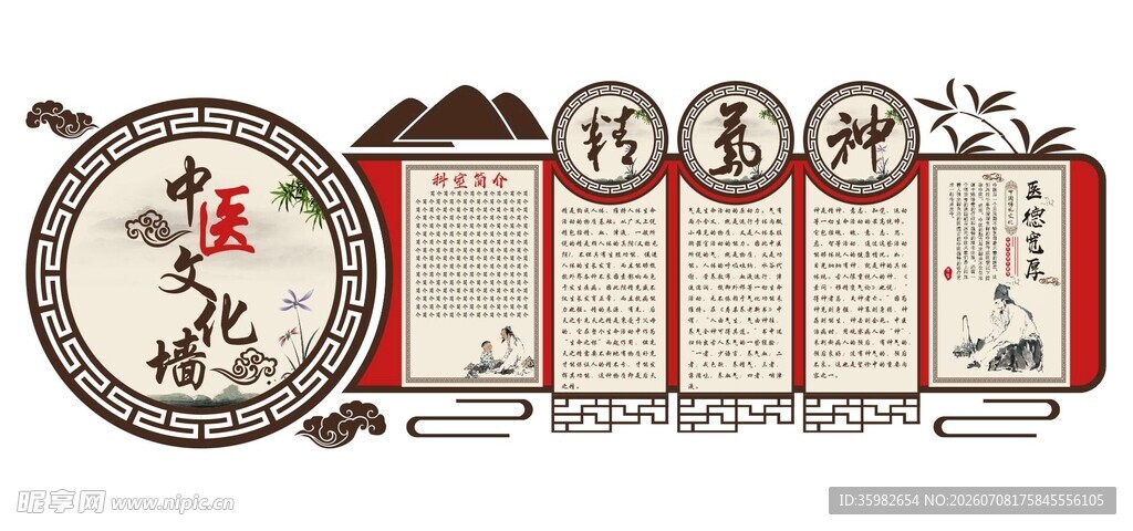 中医文化墙