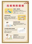 压疮预防措施海报