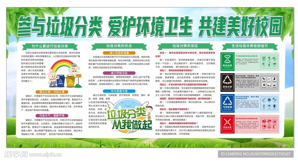 垃圾分类与卫生健康宣传海报