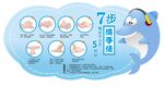 7步洗手法