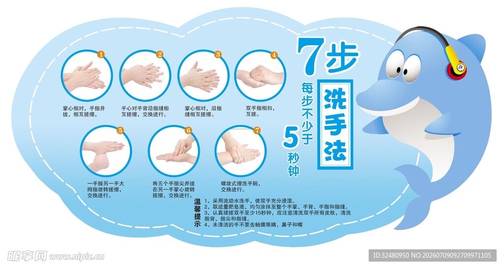 7步洗手法