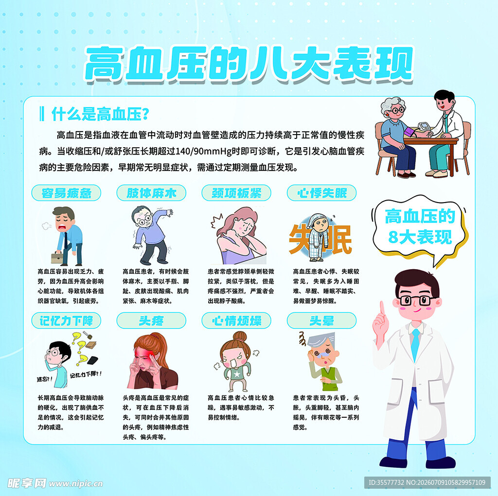 高血压的八大表现